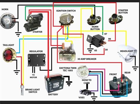 harley davidson generator wiring diagram