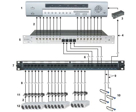 network patch panel wiring diagram  collection vrogueco