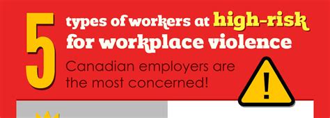 workplace violence warning signs futureofworkingcom