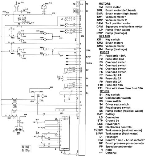 combimatswingo wiring diagram