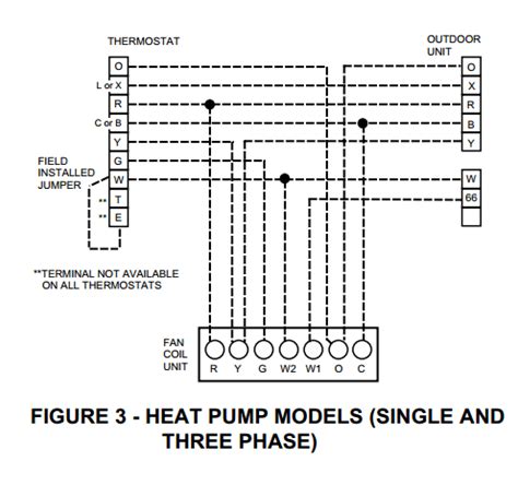 intertherm wiring schematics