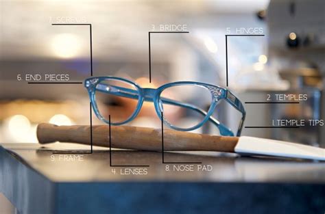 parts   eyeglass frame  sunglass shoppe  unique optics
