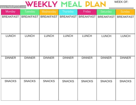 keto meal plan spreadsheet  pcos diet  nutrition