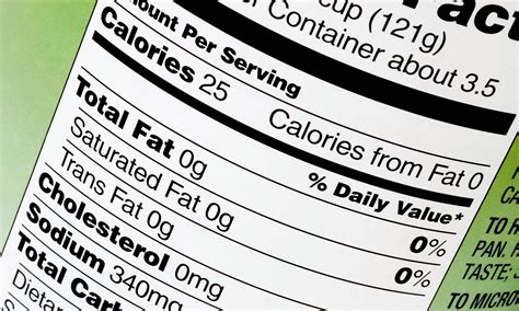 creating nutrition fact labels   products