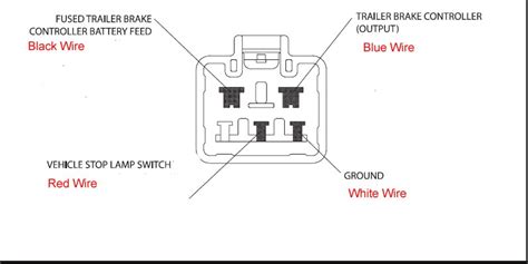 toyota brake controller wiring diagram