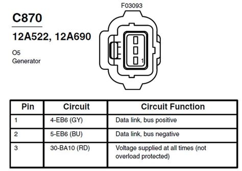 view ford  pin alternator wiring diagram pics wiring diagram gallery
