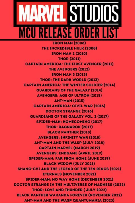 marvel movies  order chronological order  release order lola