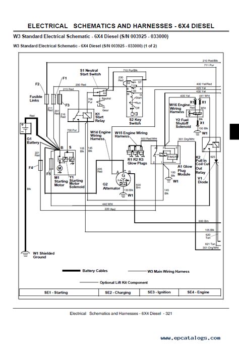 john deere   gator wiring diagram