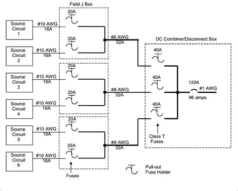 diagram gmp wiring diagram solar pv mydiagramonline
