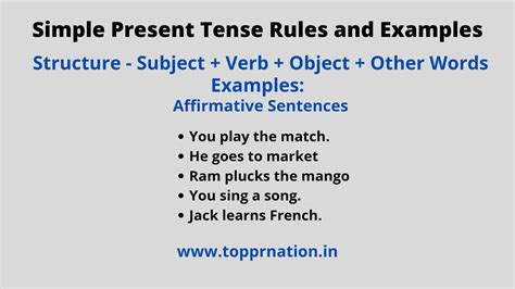 simple present tense present indefinite tense rules  examples