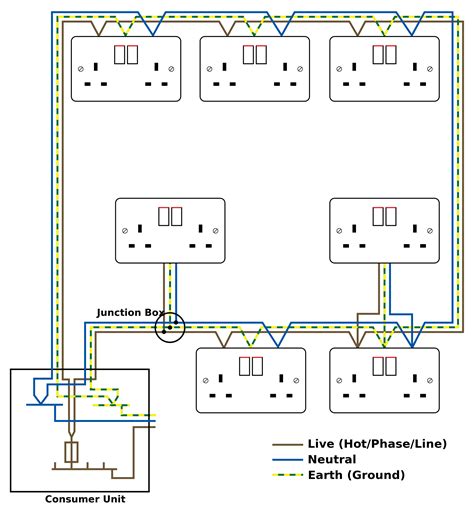 garage consumer box wiring diagram