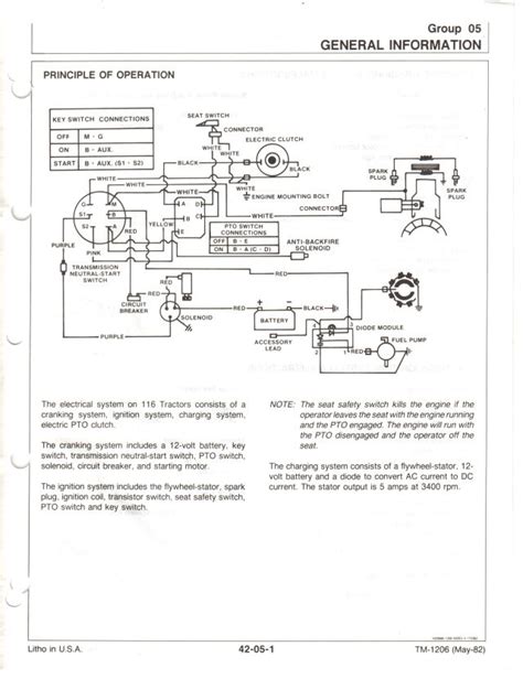 john deere  parts diagram wiring diagram