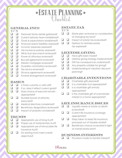 estate planning checklist personal finance  pinterest