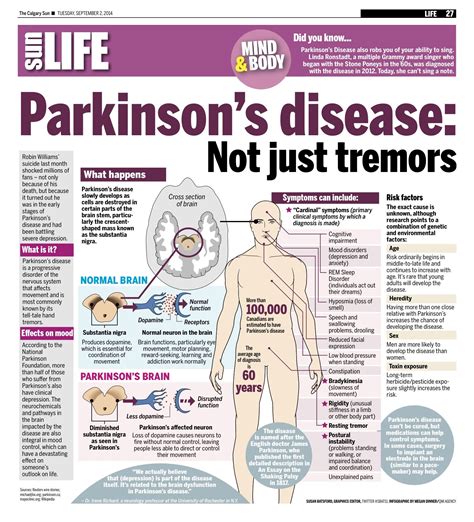 symptoms   stage parkinsons disease