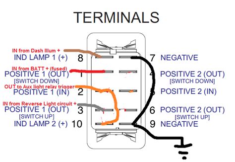 diagram  pin wiring diagram switch mydiagramonline