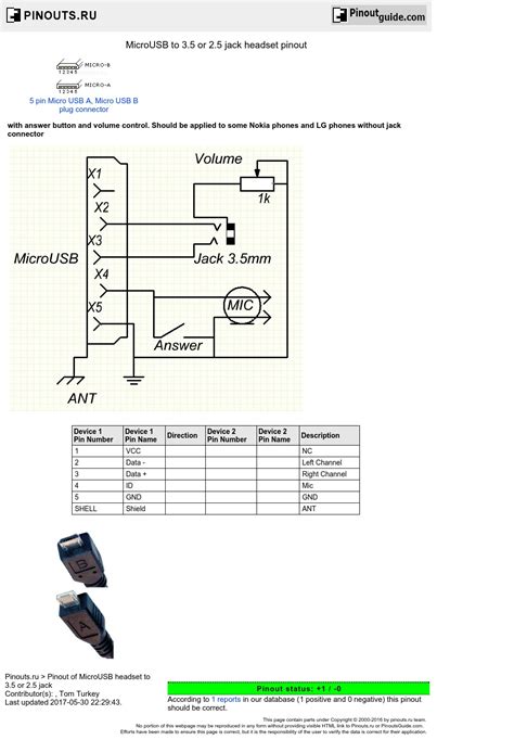 hack  headphone jack  mm headphone jack wiring diagram cadicians blog