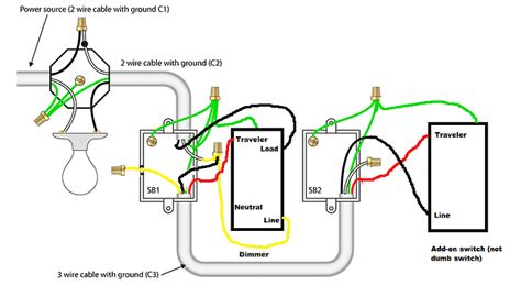 wiring   dimmer diagram light switch single pole dimmer wiring diagram full version hd