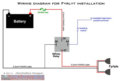 smart home wiring diagram collection wiring diagram sample