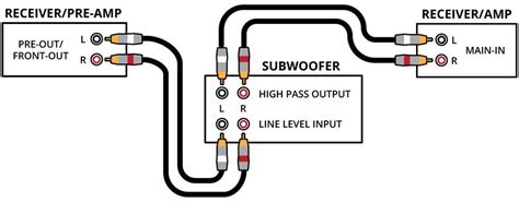 awesome crutchfield speaker wiring diagrams