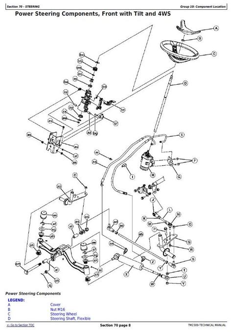 schematic john deere  wiring diagram toughinspire