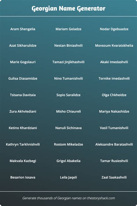 Georgian Name Generator 1000s Of Random Georgian Names