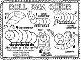 Coloring Caterpillar Hungry Cycle Very Life Kids Butterfly Pages Worksheet Preschool Cocoon Worksheets Printables Color Printable Kindergarten Sequencing Animal Crafts sketch template
