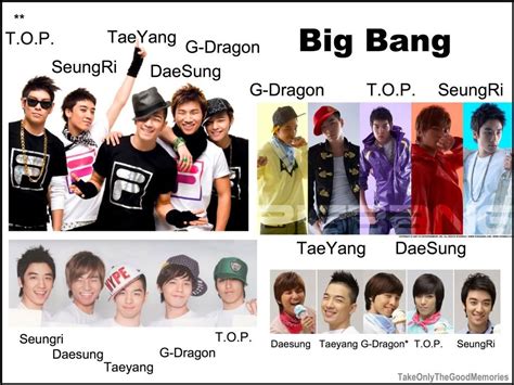 bigbang members names why are these photos so old xd