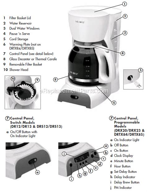 coffee dr coffee maker oem replacement parts  ereplacementpartscom