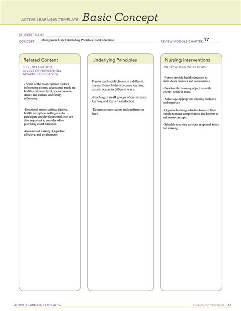 active learning template basic concept management care  medsrg active learning templates