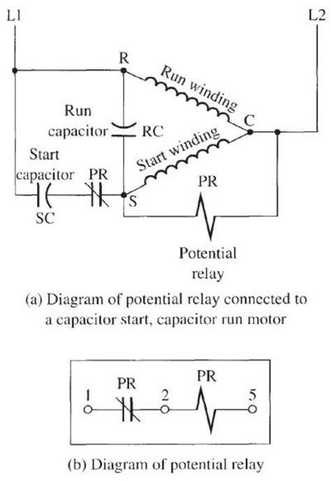 single phase capacitor start run motor wiring diagram diagrammata starter motor wiring