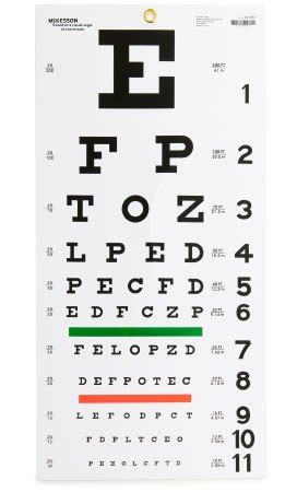 eye test chart  feet snellen vision test