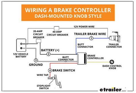 wiring diagram electric brake controller caret  digital