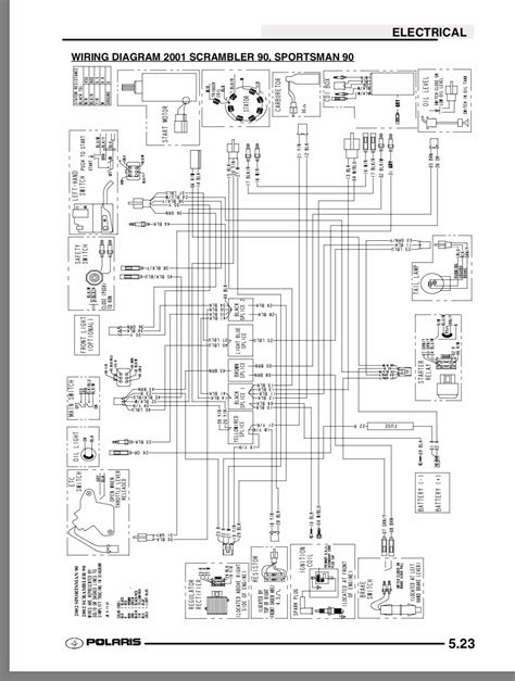 scrambler  wiring diagram