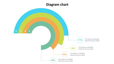 subscribe slideegg diagram chart design template