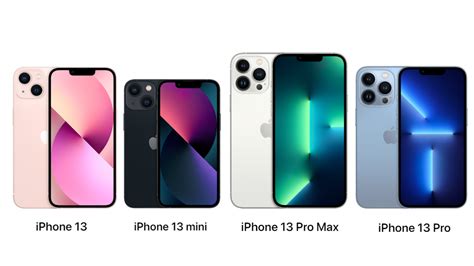 apple iphone   mini  pro  pro max full specs price   philippines