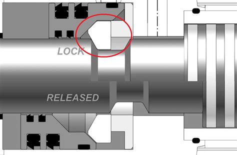 comparing locking devices part vega cylinders official blog