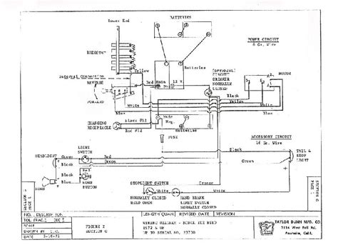 taylor dunn cart wiring diagram artled