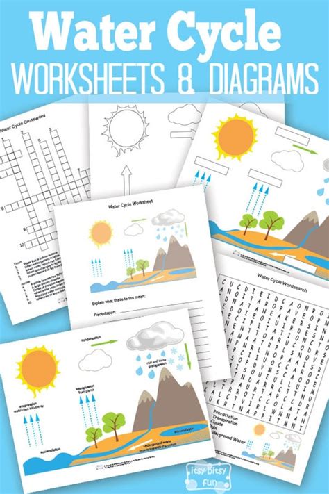 printable water cycle worksheets diagrams itsy bitsy fun