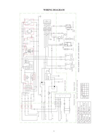 wiring diagram   watt generator diagram circuit