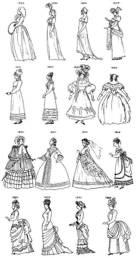 beautiful dress coloring pages  pictures  adults  kids