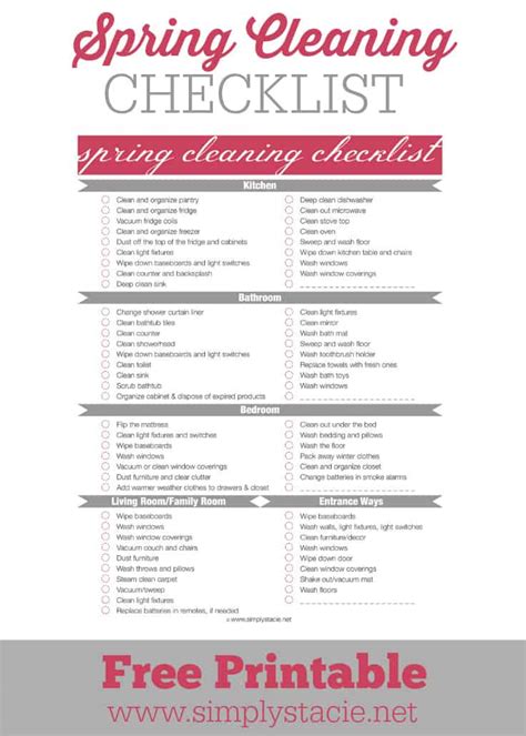 Printable Spring Cleaning Checklist Printable Templates Wonderland
