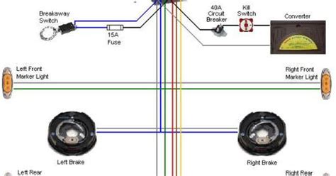 pin trailer trailer breakaway switch wiring diagram gulubf