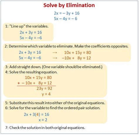 elimination method  solving  system  linear equations examples