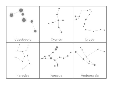 images   constellations  labels yahoo image search