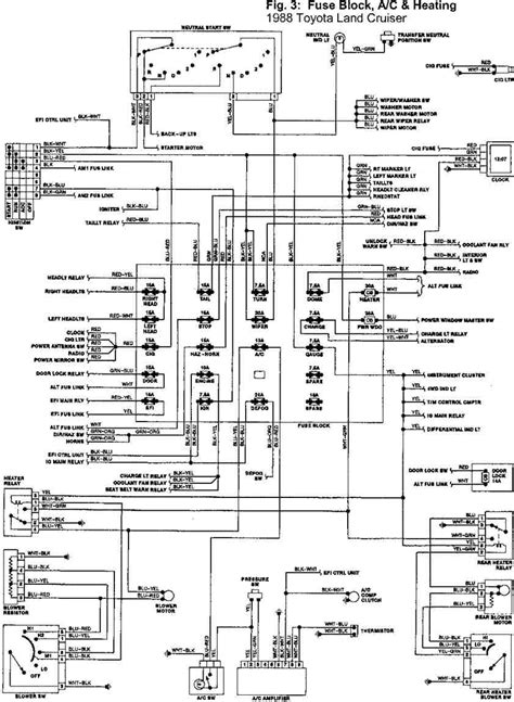 toyota land cruiser stereo wiring diagram