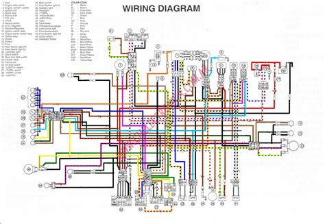 yamaha ytx  wiring diagram earthician
