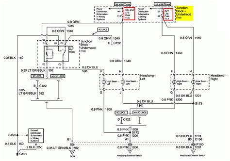 chevy impala wiring diagram madcomics