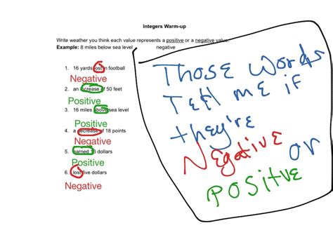 negative  positive math interger showme