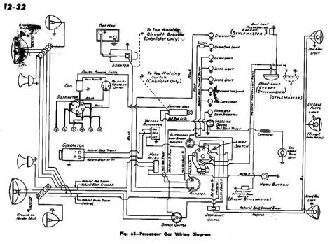 ford  diesel wiring diagram alchapter karen