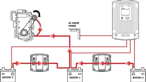 alternator circuit explained alternator wiring diagram     car alternator
